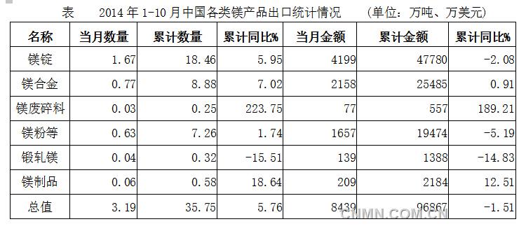 QQ截圖201411262031423