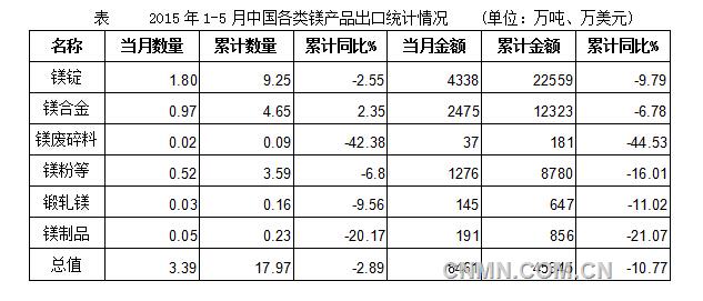 QQ截圖20150629113355