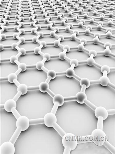 石墨烯三維異型體能形成迪拉克環 “超蜂窩”結構或比金剛石更穩定
