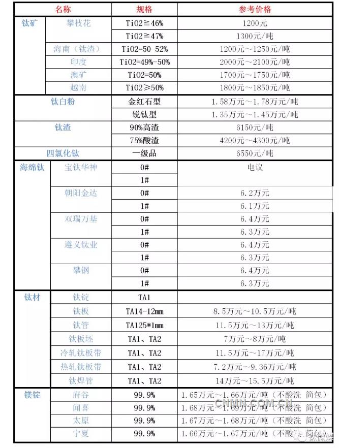 QQ瀏覽器截圖20180806102045