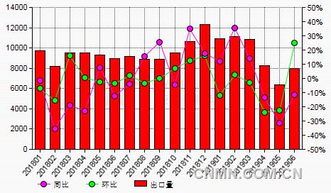 微信圖片_20190904085739