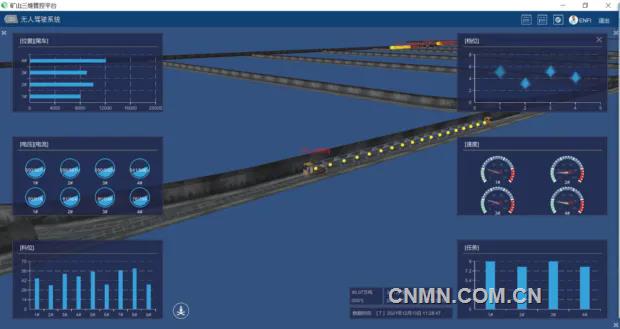 礦山有軌運輸無人駕駛三維管控平臺